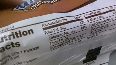 Close-up of a Nutrition Facts label on a food package